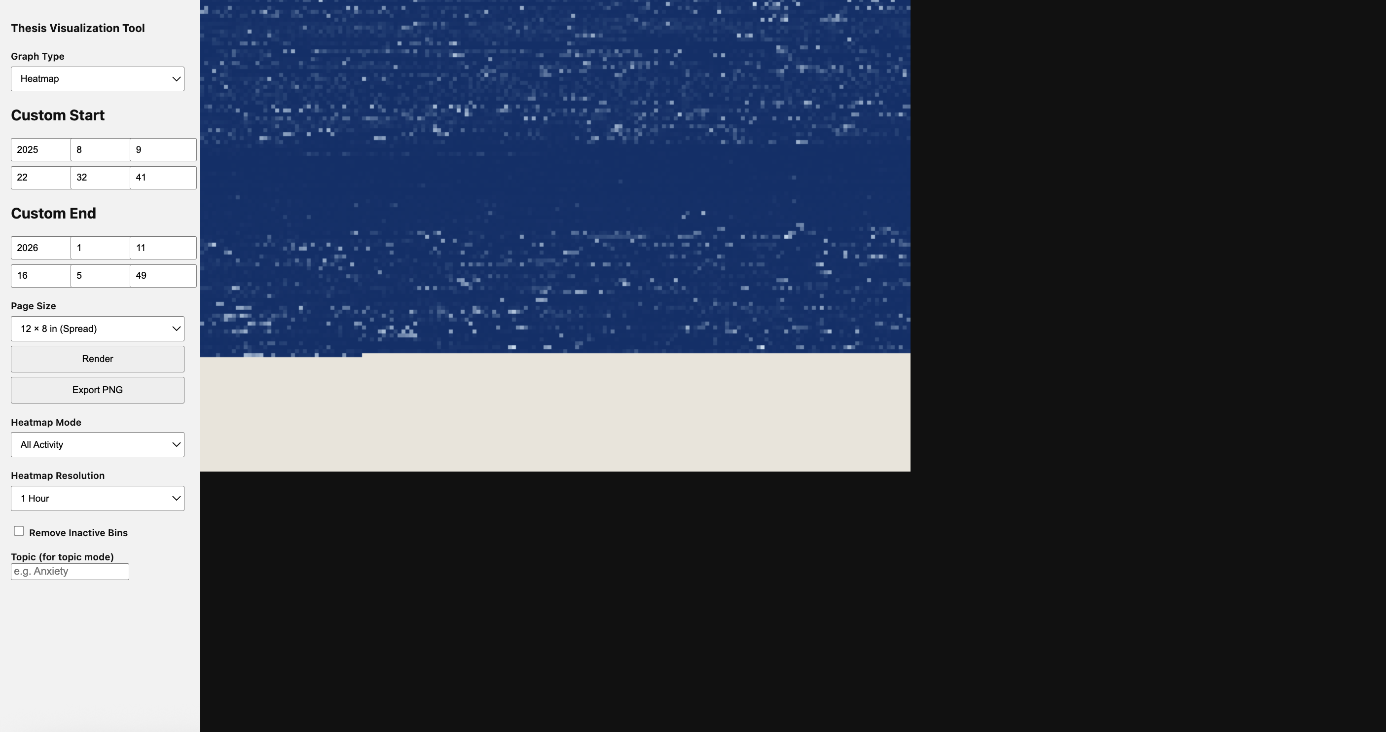 Project image