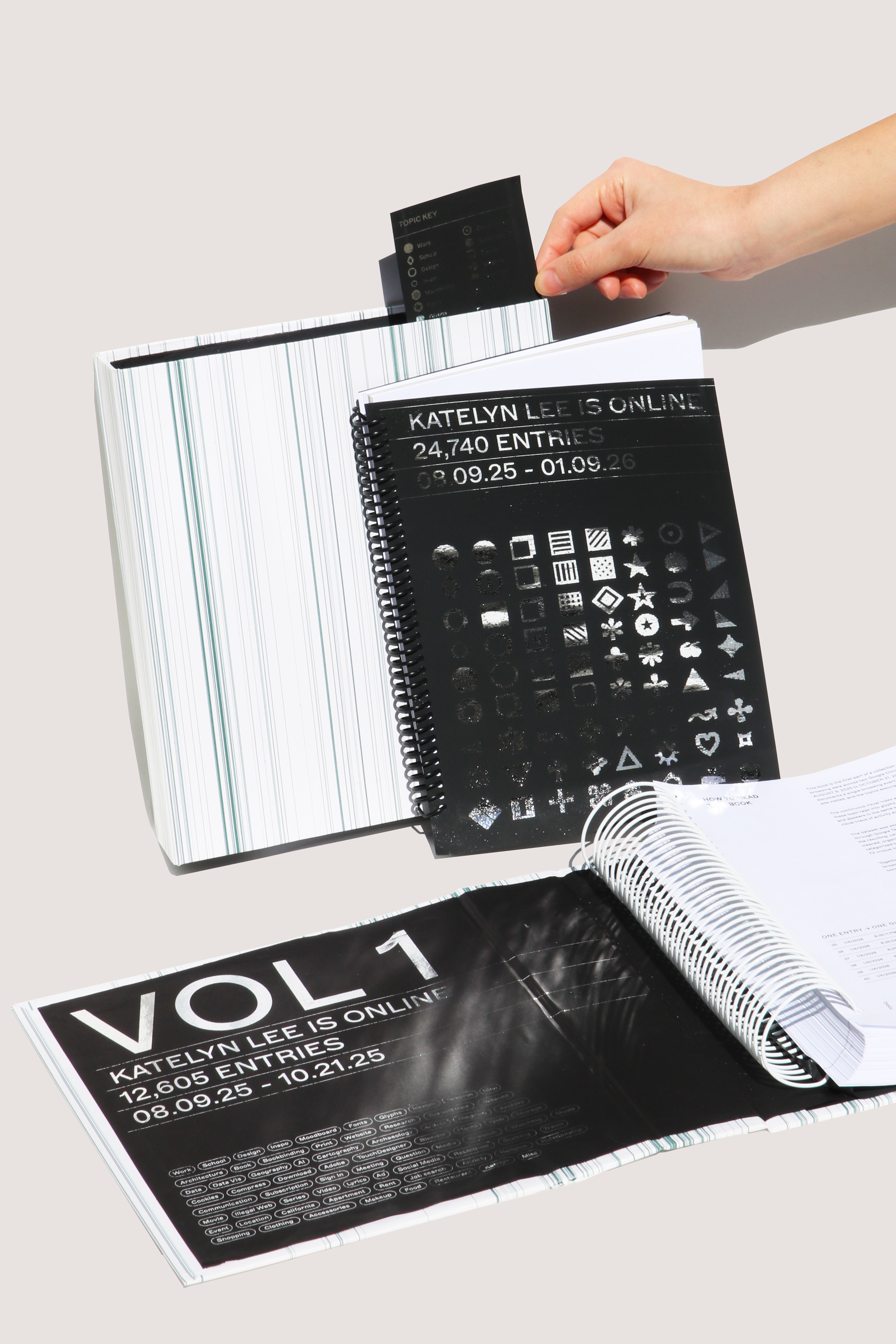 Publication spread